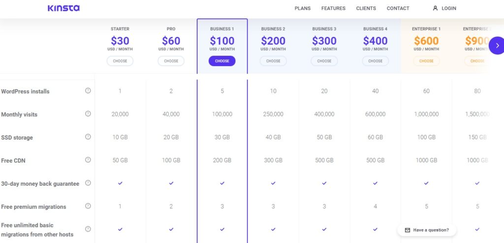 kinsta review